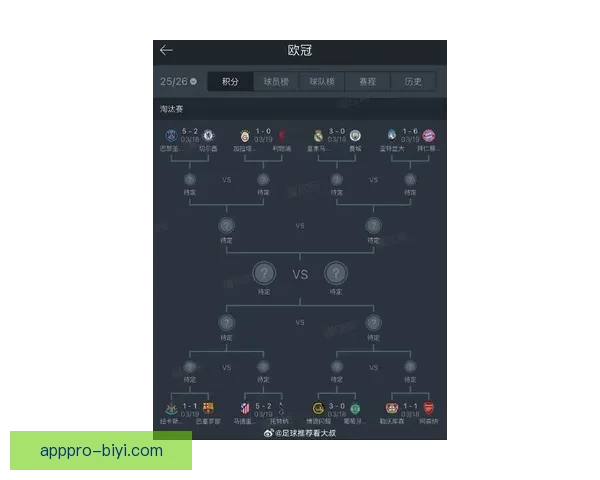 世界杯竞猜预测分析 详解热门球队胜算及比赛走势 世界杯竞猜预测分析 详解热门球队胜算及比赛走势