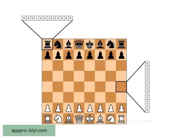 世界杯竞猜盘口深度解析与精准赛果预测策略指南