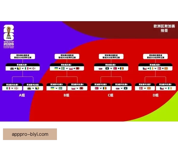 美加墨世界杯官方竞猜平台全新玩法与实时资讯解析