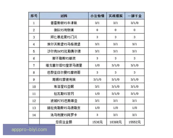 全方位解析体育竞猜网站投注技巧与投注技巧分享指南