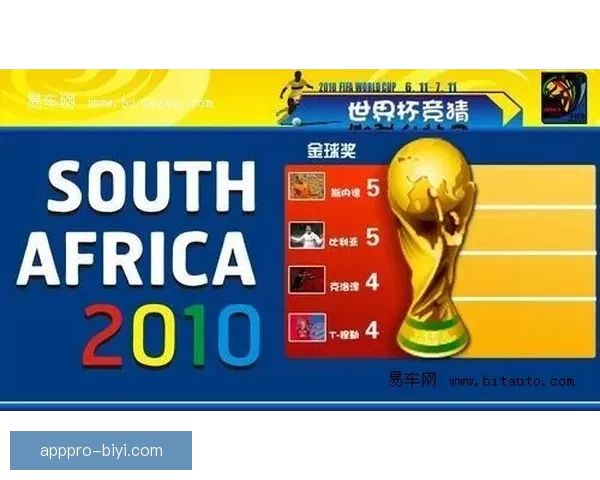 世界杯竞猜返水活动来袭 赢取丰厚奖励尽在掌握 世界杯竞猜返水活动来袭 赢取丰厚奖励尽在掌握