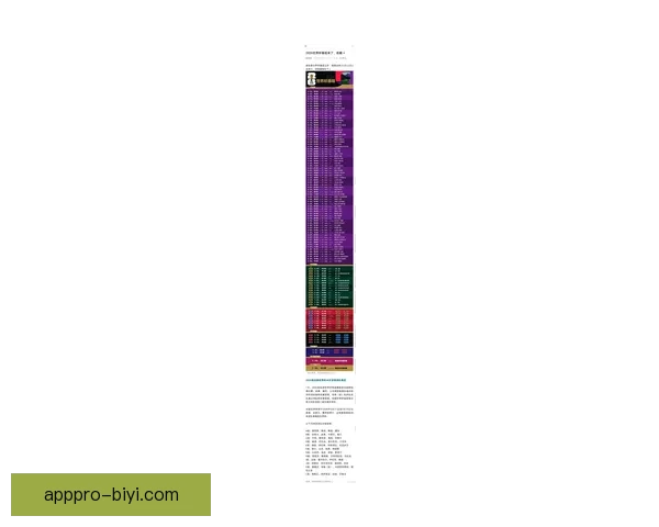 2026年世界杯赛程安排及举办城市全面解析与看点展望