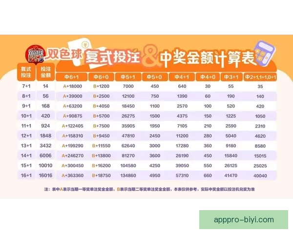 权威体育竞猜平台官网推荐最新赛事分析与投注指南