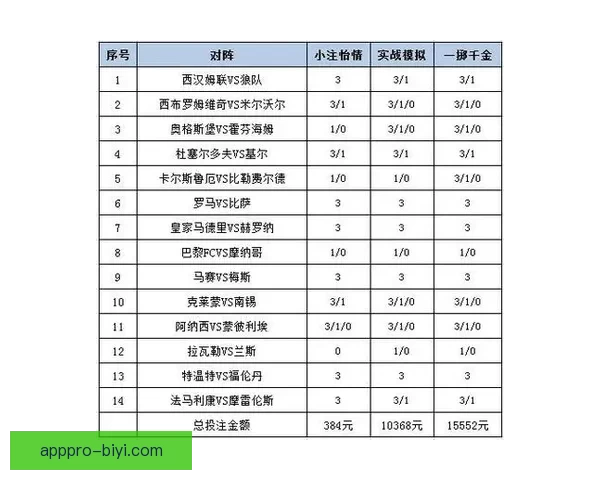 全方位解析体育竞猜活动玩法策略 提升您的投注技巧与盈利机会