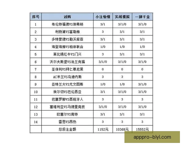 全方位解析体育竞猜活动玩法策略 提升您的投注技巧与盈利机会