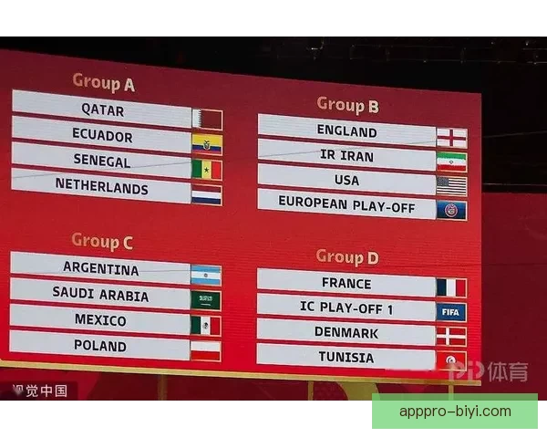 世界杯竞猜赔率深度解析与胜负趋势预测全指南