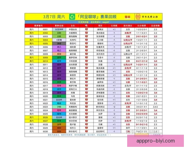 深度解析足球竞猜投注策略与赛事数据结合提升稳定盈利机会实战篇