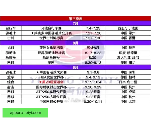 围绕2026世界杯竞猜官网打造权威赛事分析与互动娱乐平台新体验