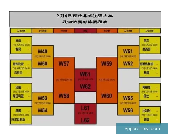 世界杯在线竞猜官网全新体验平台实时赔率与赛事分析指南