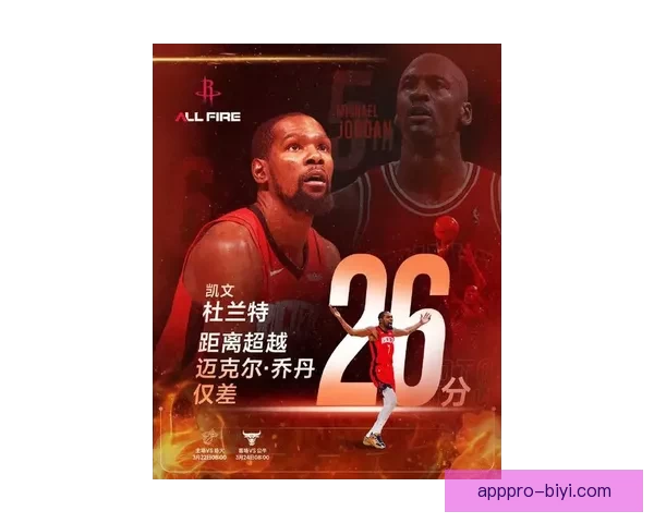 杜兰特谈超越乔丹：感恩每一位曾给予帮助的人这份意义非凡