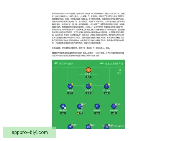 2026世界杯比分预测分析各队表现与潜力展望